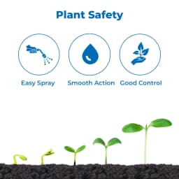 EBS I-Lane 40 Isoprothiolane 40% EC, Systemic Fungicide that Protects Crops From Fungal Diseases. 3