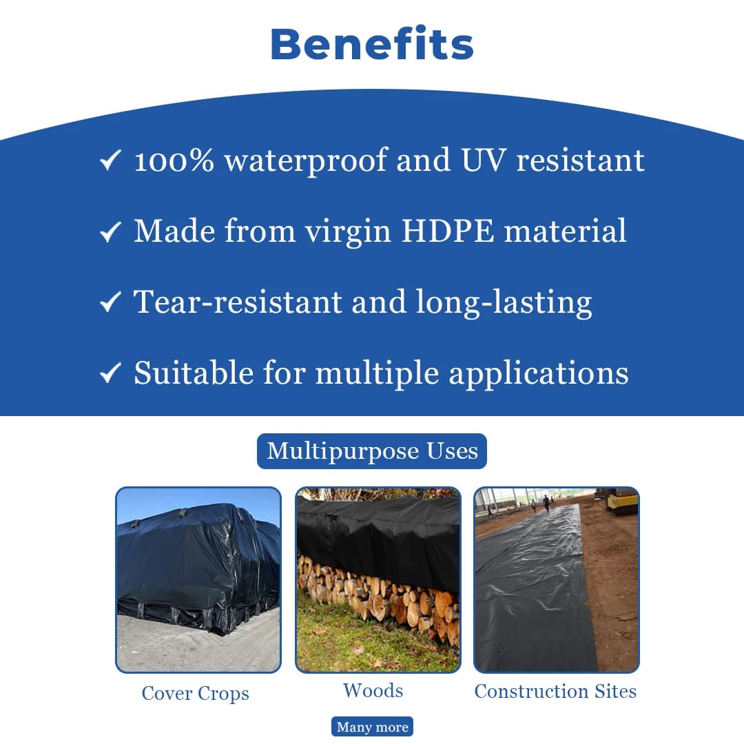 मिपाटेक्स तिरपाल, 200 जीएसएम, वाटरप्रूफ बहुउपयोगी उपयोग, एल्युमीनियम आईलेट्स के साथ पॉली ताड़पत्री। - Image 4