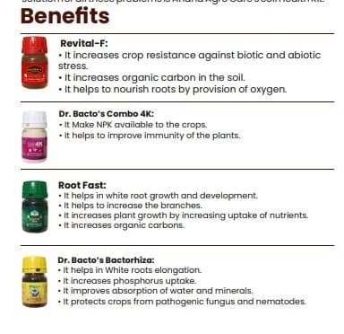 Dr. Anand Garden Soil Helth Kit, Soil Application Kit, Improve Physical, Chemical & Biologicals Properties of Soil - Image 2