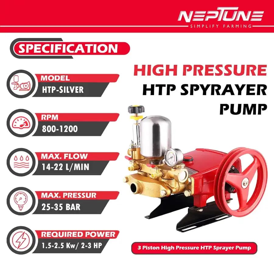 Neptune HTP-Silver Triplex Sprayer Pump, 14-22 L-min Output, High Pressure Tractor-Mounted Sprayer Pump For Fertilizer And Car Wash Solutions - Image 3