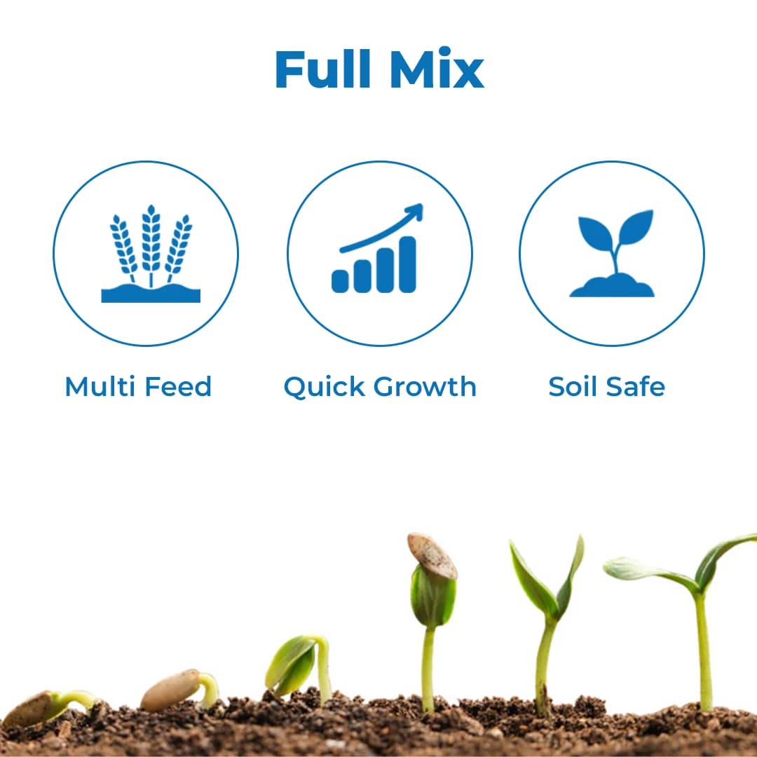 Coromandel Superia Micronutrients Fertilizer, Superior Plant Nutrition For Foliar Application - Image 3
