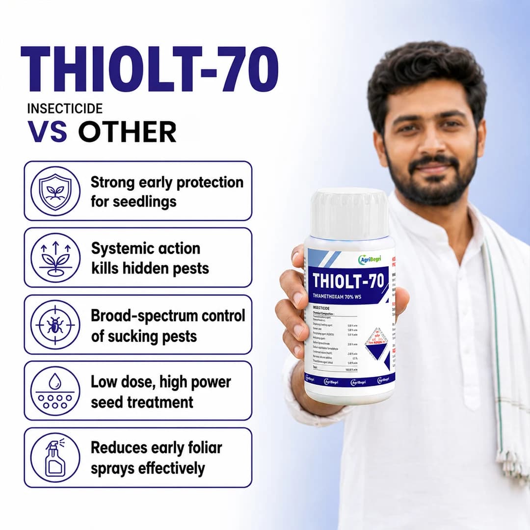 Thiolt-70 Insecticide - Thiamethoxam 70% WS - Image 7