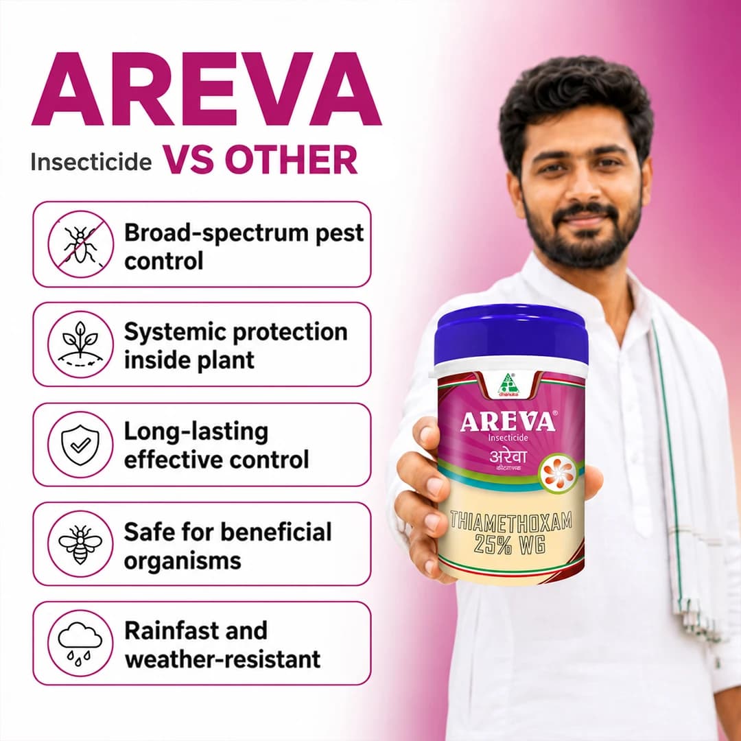 Dhanuka Areva Insecticide - Image 7