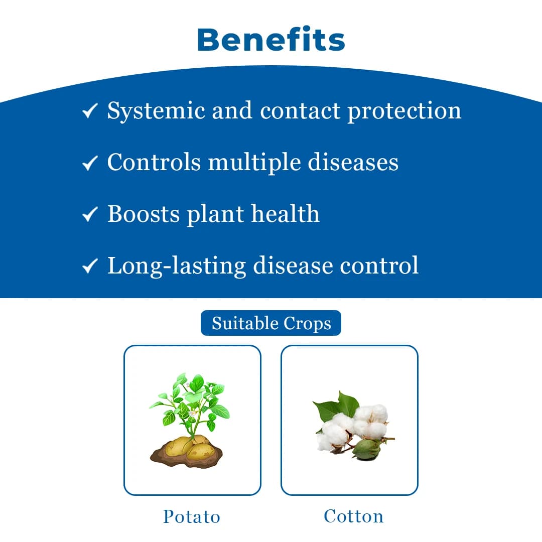 Ju Zodia Fungicide - Image 4