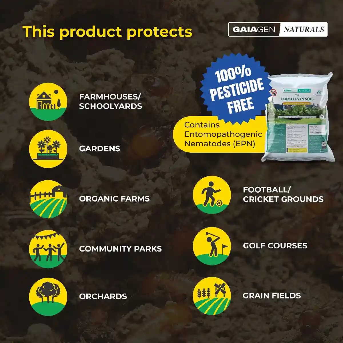 Gaiagen Termite Control, Effective Termite Control for Crops & Gardens, Fast-acting Formulation for Plants - Image 2