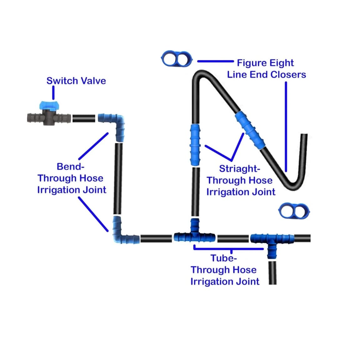 Radhe Agri Drip Irrigation Accessories Set 16mm, ABS Plastic, Multicolour, Elbow, Straight Connector, End Cap, Tee, Drip Cock (Each 25 Pcs) - Image 3