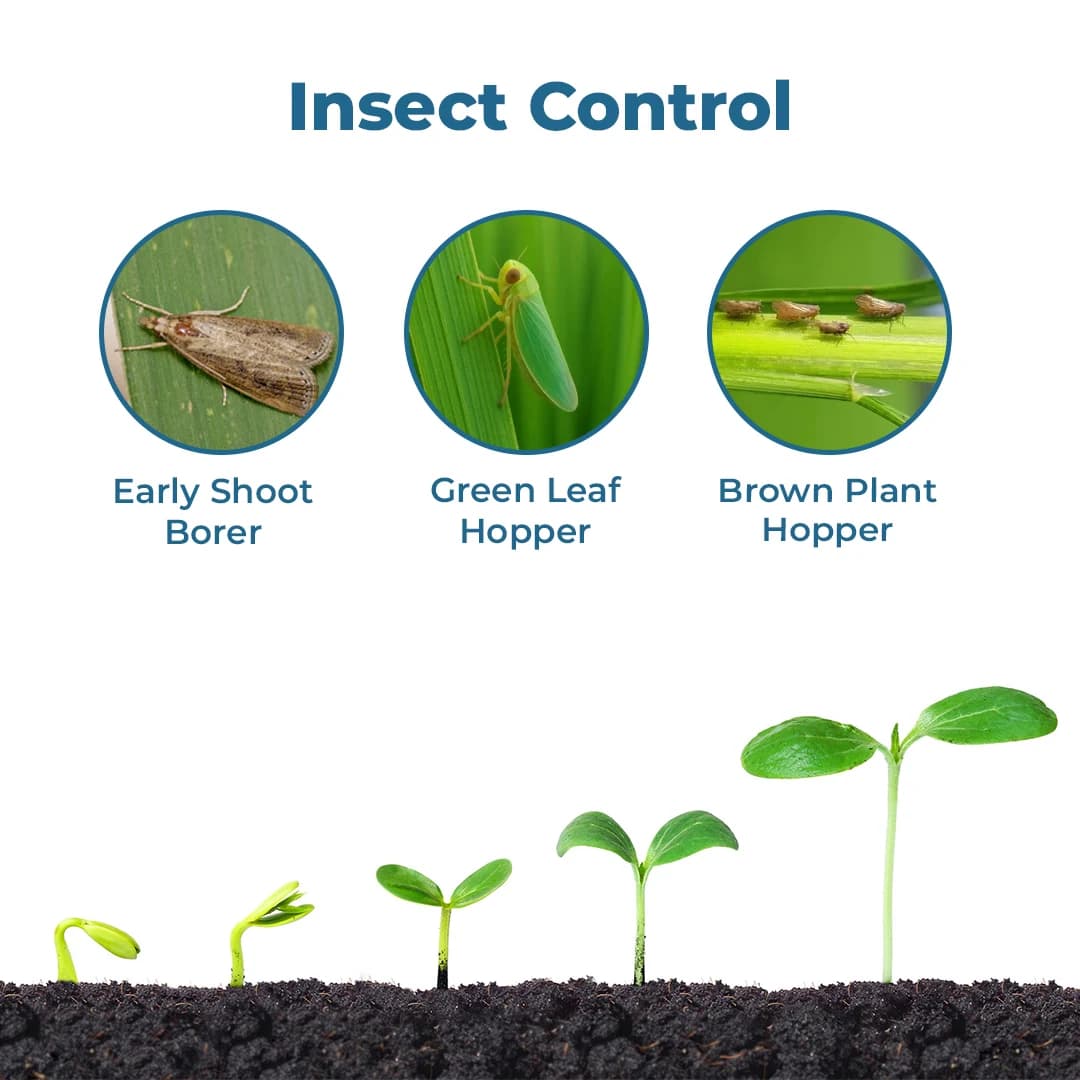 Krishigiri Thiolt-75 Insecticide - Image 3