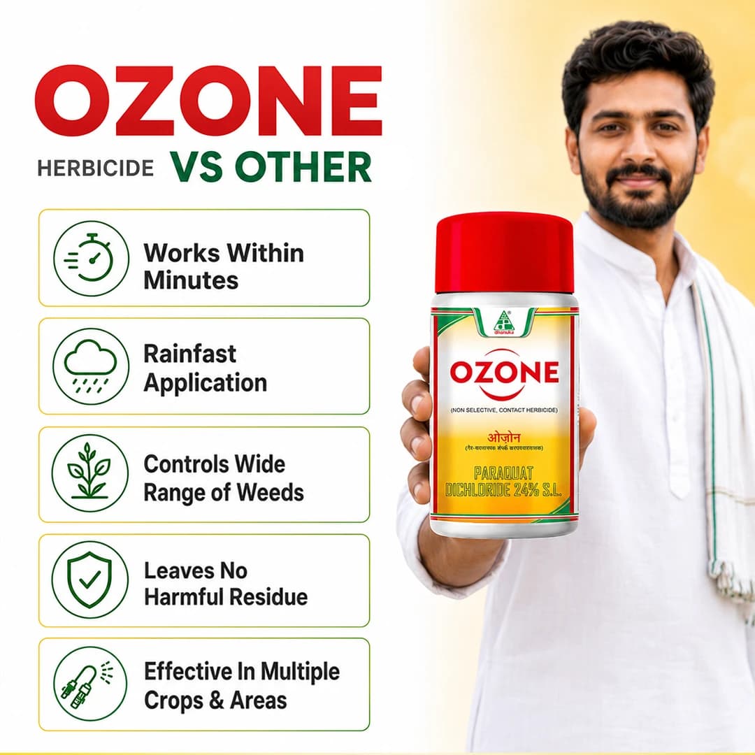 Dhanuka Ozone Herbicide - Image 6