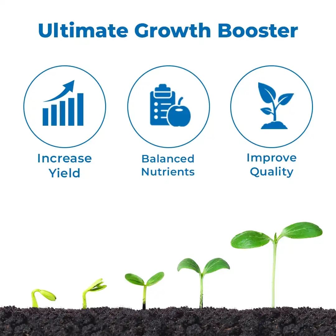 Aries Agromin Max - Multi Micronutrient Fertilizer - Image 3