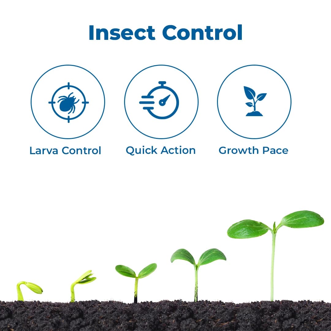 Exylon MECTIMAX 5 Emamectin Benzoate 5% SG Insecticide, Effective For Sucking And Chewing Pests Control In Multipal Crops - Image 3