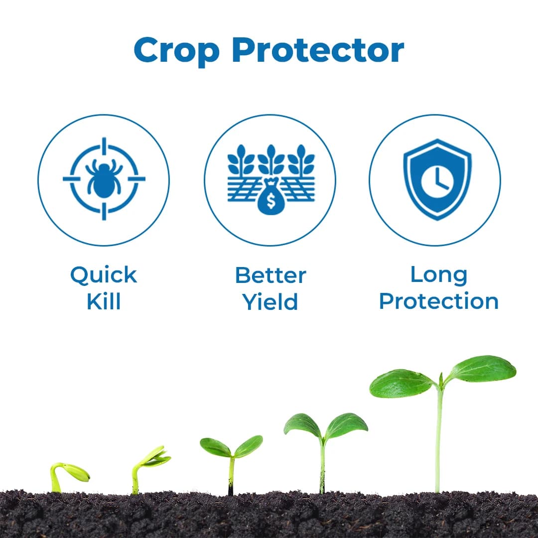 Chickpea, Bengal Gram Special Combo Pack (Evoke 250 GM + Carman 500 GM + Humus 500 GM) For Pod Borer, Fusarium Wilt and Vegetative Growth, For 1 Acre - Image 3