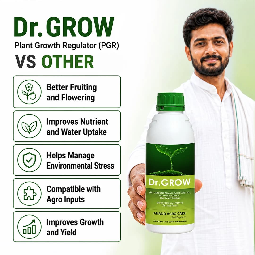 Anand Agro Dr. Grow - Plant Growth Regulator - Image 6