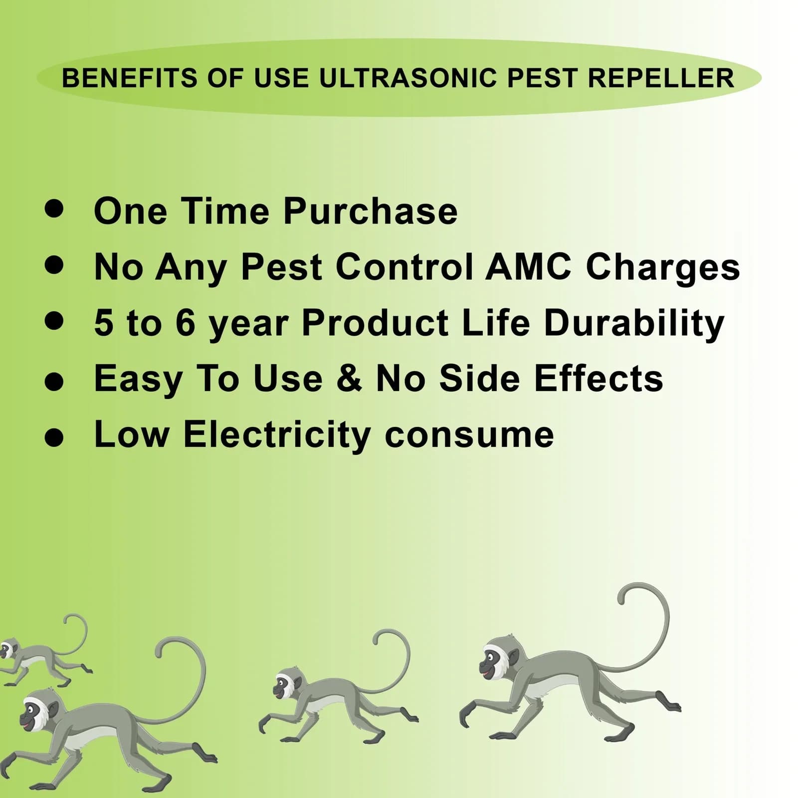 Shyam Ultrasonic Monkey Repellent, Very Loud & Noisy Sound To Repel Monkeys (3500 Sq. Ft.) - Image 3