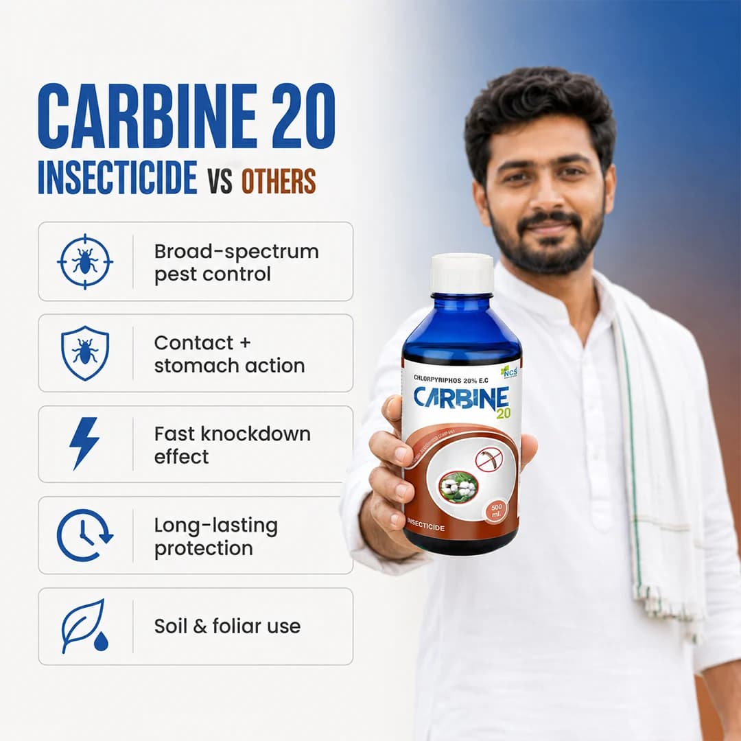 NCS Carbine 20 Insecticide - Chlorpyriphos 20% EC - Image 7