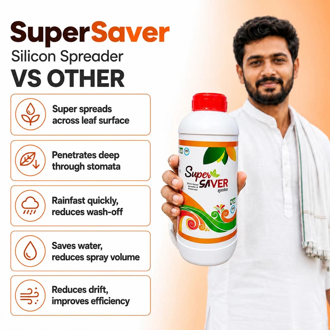 सुपरसेवर (सिलिकॉन आधारित टेक्निकल पेनेट्रेट्स और स्प्रेडर) उत्कृष्टता फैलाने वाला। - Image 6