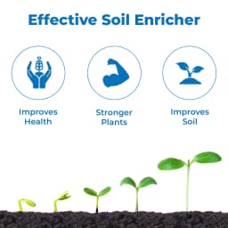 Cubic Smile, Sulphur 90% Powder, Micronutrient Fertilizers Which is Readily Dispersible In Water 3