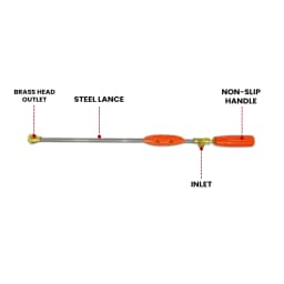 Balwaan Spray Gun for Battery Sprayer, Use For Fertilizers and Pesticides Spraying 3