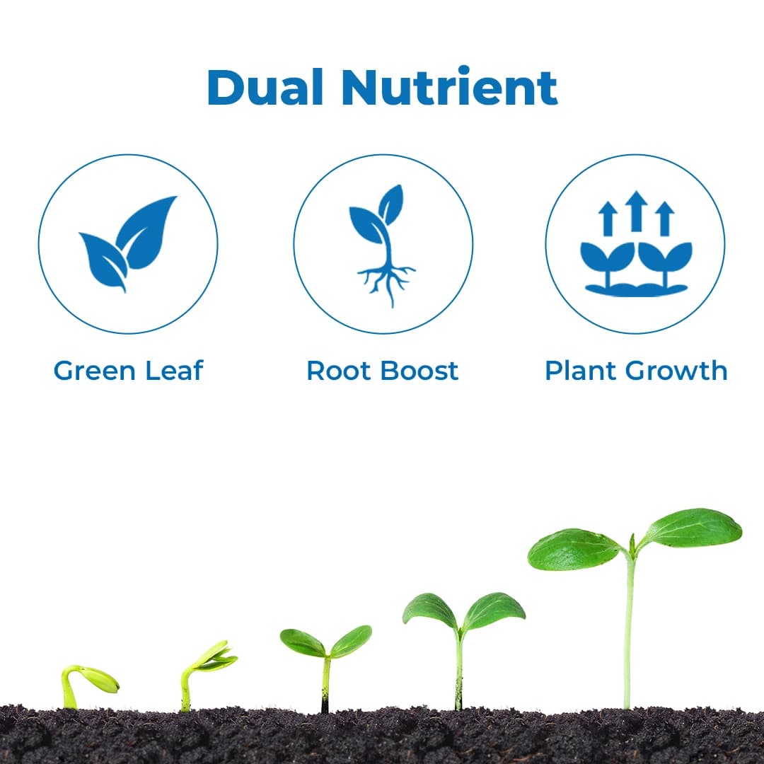 SML Techno-Z Sulphur 67% + Zinc 14% Microgranule Fertilizer for All Crops - Image 2