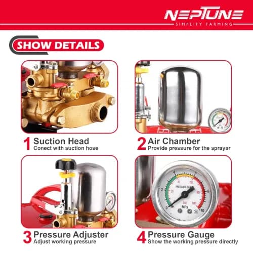 Neptune HTP-Gold Triplex Sprayer Pump, 22-30 L-min Output, High Pressure Tractor-Mounted Sprayer Pump for Fertilizer And Car Wash Solutions - Image 8