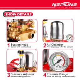 Neptune HTP-Gold Triplex Sprayer Pump, 22-30 L-min Output, High Pressure Tractor-Mounted Sprayer Pump for Fertilizer And Car Wash Solutions 8