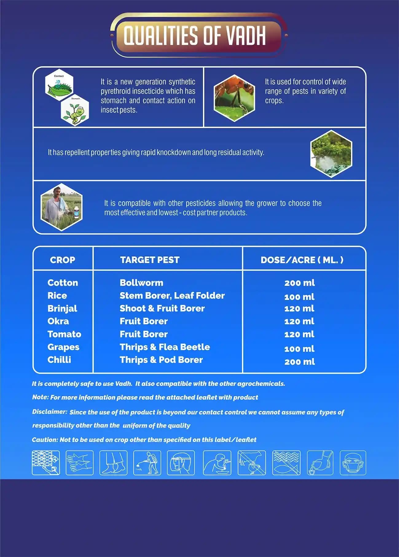 Hpm Vadh CS Insecticide - Image 4