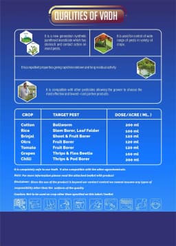 Hpm Vadh CS Lambda Cyhalothrin 4.9% CS Insecticide, Contact and Stomach Action 4