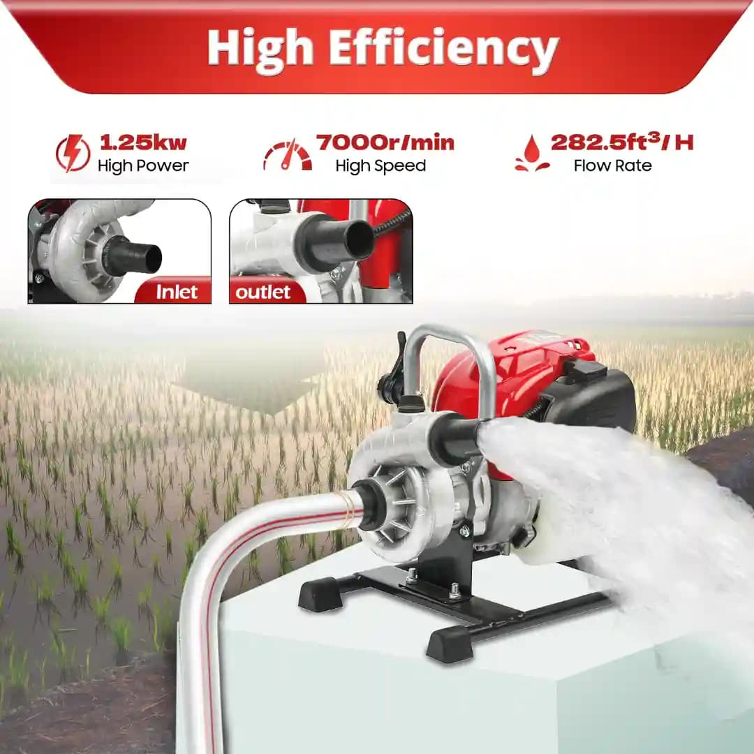 Neptune 35CC Portable Water Pump 1.5 Inch Outlet, Powerful 4 Stroke Petrol Engine, Maximum Discharge 135 L.min Ideal for Farming, Draining, & Gardning - Image 3