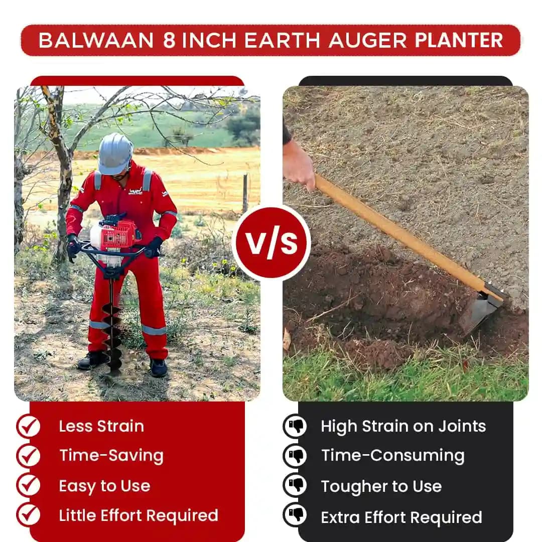 Balwaan PT-8D Double Spiral Planter, 8-Inch Earth Auger, Heavy-Duty, Faster Drilling And Durable - Image 4