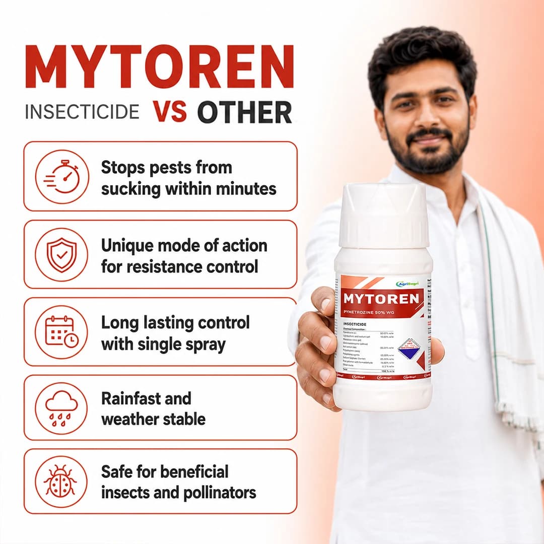 Mytoren Insecticide - Pymetrozine 50% WG - Image 7