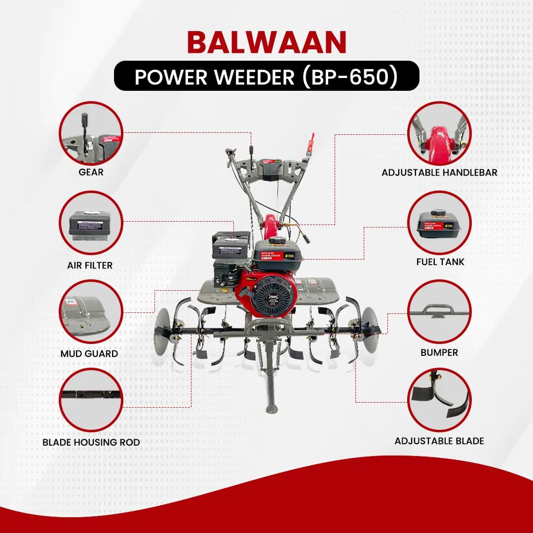 Balwaan 7HP Power Weeder (BP-650) - 7 HP, 212cc, 4 Stroke - Image 9