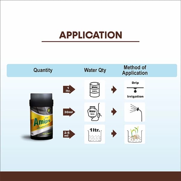 Hifield Amipro 80 Protein Hydrolysate 80 SP Organic Nitrogen Fertilizer, Increases Flowering, Fruiting and Helps in Overall Growth of Plants - Image 3