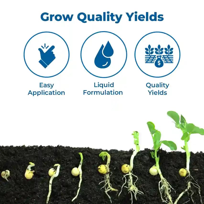 Titan Agritech ZINC PEP 7000, Zinc Oxide 39.5% SC, 100% Water Soluble Fertilizer for Plants and Garden, Liquid Formulation for Cereal, Cotton, Potato - Image 3