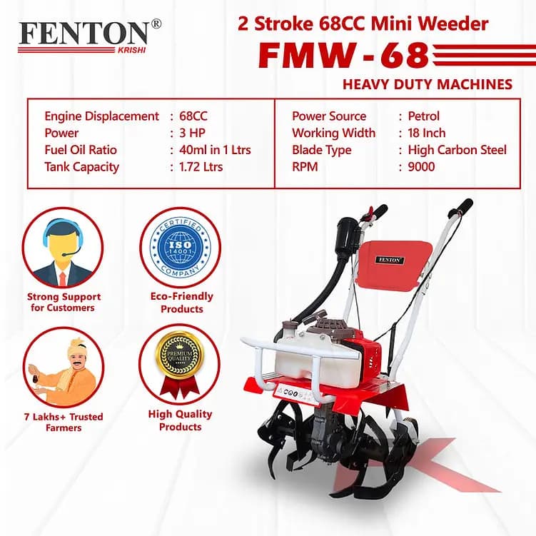 Fenton Krishi FMW-68 Mini Power Weeder, 2 Stroke, 68 CC, 3HP, For Cultivation And Rotary - Image 4