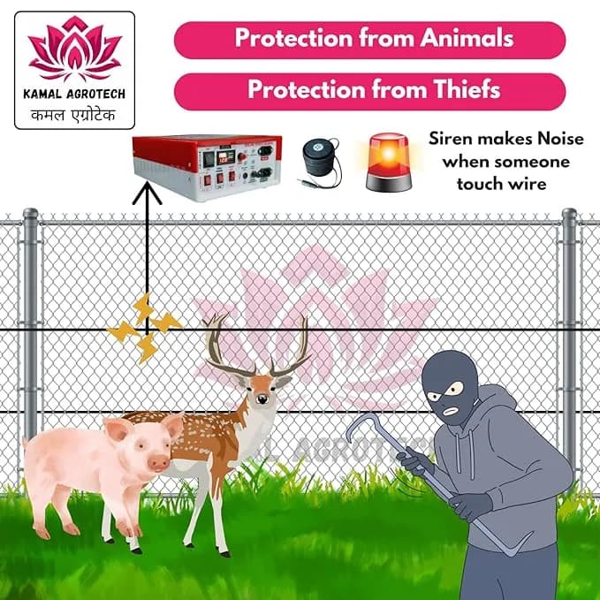 Kamal Agrotech Zhatka Machine Solar Fence Protector Kit, With Solar Panel, Battery, Siren, Insulator, 50 Acre Coverage - Image 10