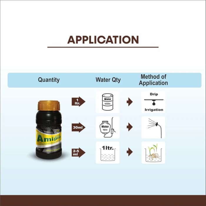 Hifield Amipro 30% SL Protien Hydrolysate Liquid. Amino Acid, Organic Nitrogen Supplement, Proteins Supplement, Energy booster, Immunity Booster. - Image 4