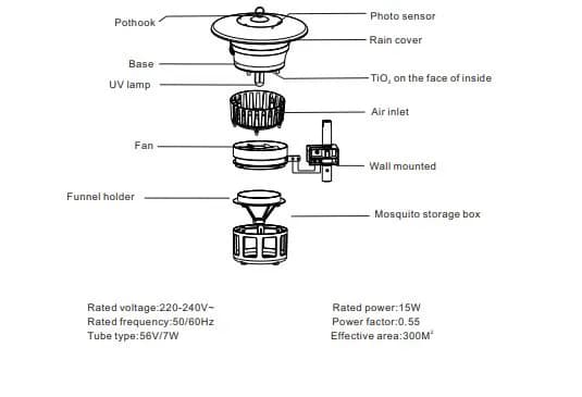 Quality Lifescience Inhalant Mosquito Trap Outdoor GM904G Suction Trap, Light Weight