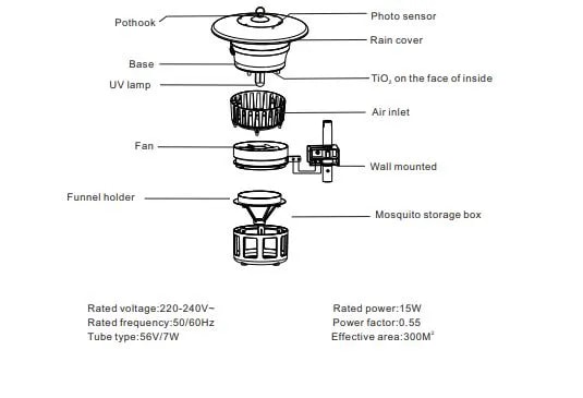 Quality Lifescience Inhalant Mosquito Trap Outdoor GM904G Suction Trap, Light Weight