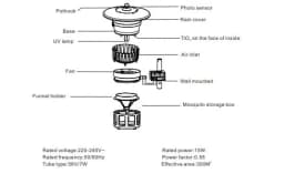 Quality Lifescience Inhalant Mosquito Trap Outdoor GM904G Suction Trap, Light Weight 1