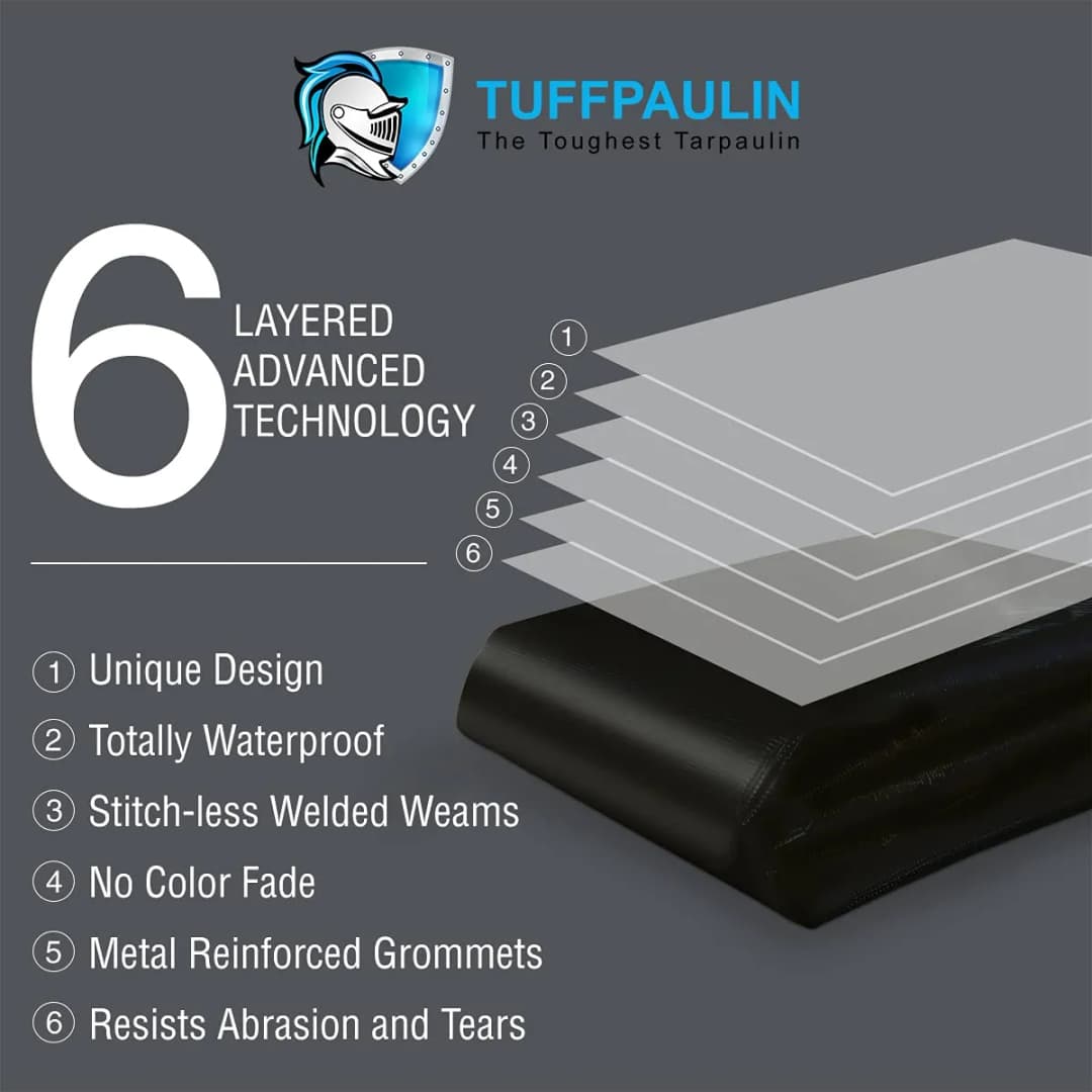 TUFFPAULIN - 120 GSM Tarpaulin (Tirpal, Tadpatri, Tharpai) Thadika Resistant, 100% Waterproof With 6 Layer MLCL 3D Rib Technology. - Image 14