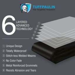 TUFFPAULIN - 120 GSM Tarpaulin (Tirpal, Tadpatri, Tharpai) Thadika Resistant, 100% Waterproof With 6 Layer MLCL 3D Rib Technology. 14