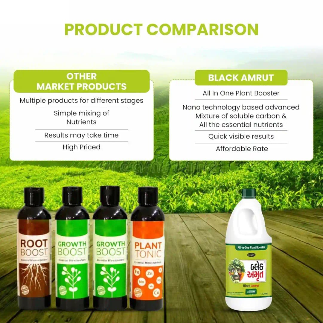 BLACK AMRUT Plant Growth Promoter, Improves The Production Of Crops, Inhibits Growth And Promotes Dormancy - Image 4