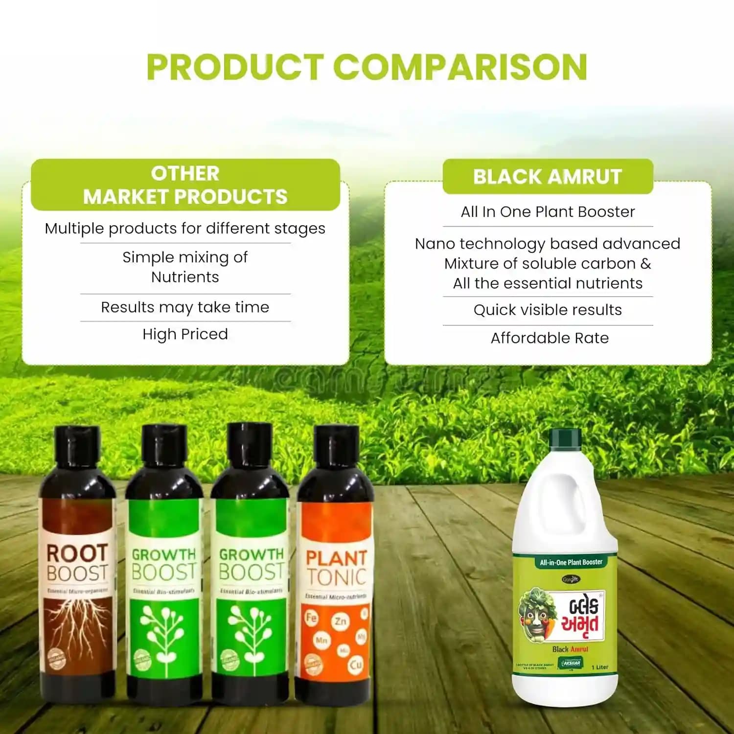 BLACK AMRUT Plant Growth Promoter, Improves The Production Of Crops, Inhibits Growth And Promotes Dormancy - Image 4