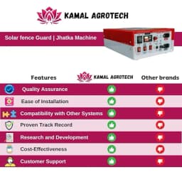 Kamal Agrotech Zhatka Machine Solar Fence Protector Kit, With Solar Panel, Battery, Siren, Insulator, 50 Acre Coverage 7
