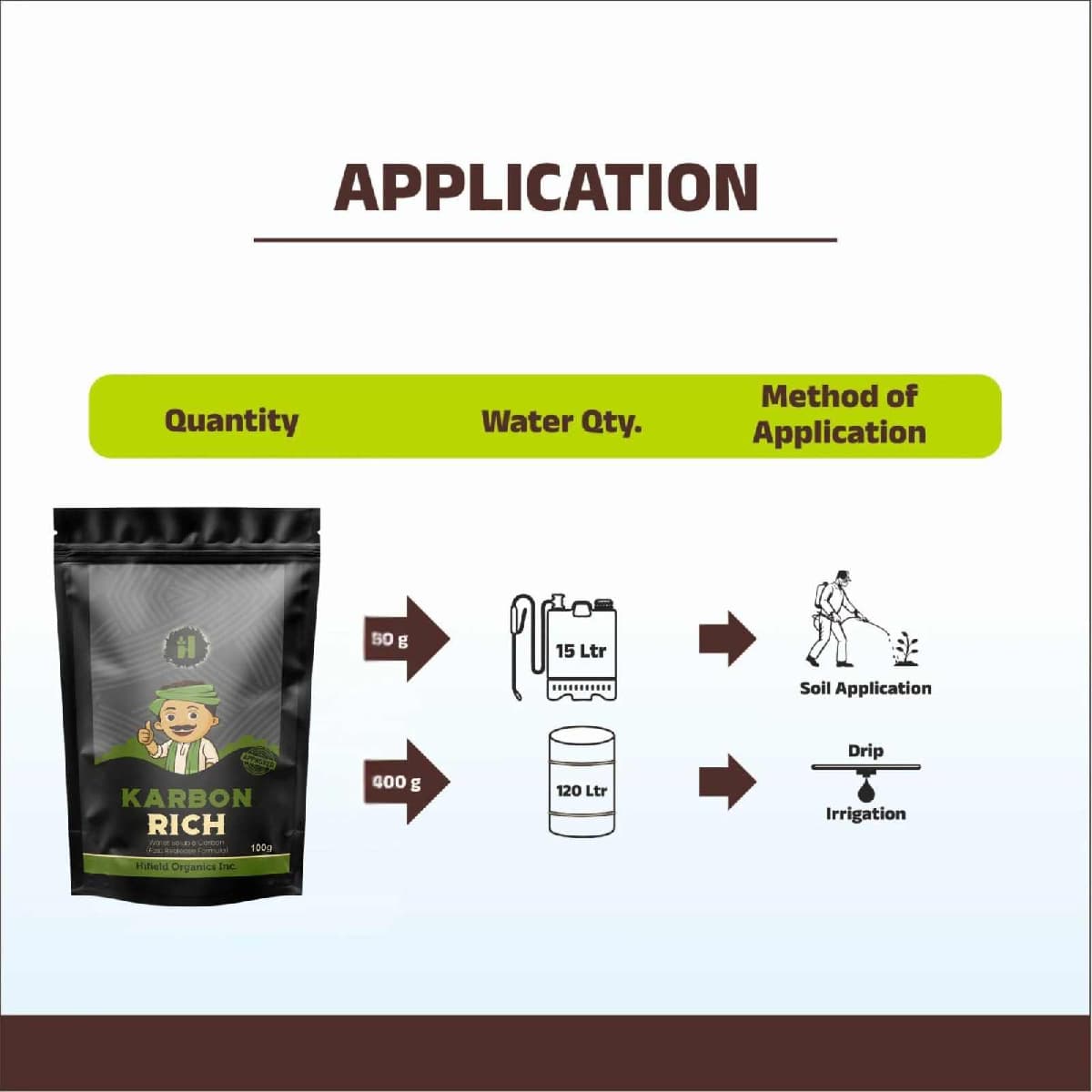 Hifield Karbon Rich Potassium Humate 49%, Humic Acid 21% & Carbon, Water Soluble - Image 3