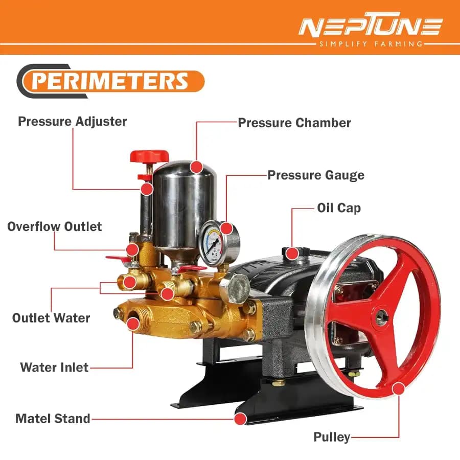 Neptune HTP Gold Plus Sprayer Pump - 40-50 Liters Output Per Minute - Image 6