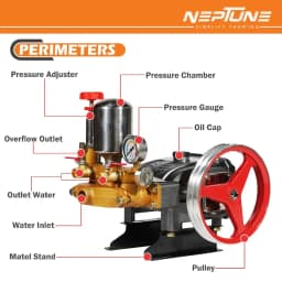 Neptune HTP-Gold-Plus Triplex Sprayer Pump, 30-45 L-Min Output, High Pressure Tractor-Mounted Sprayer Pump, Pesticide, And Car Wash Solutions 6