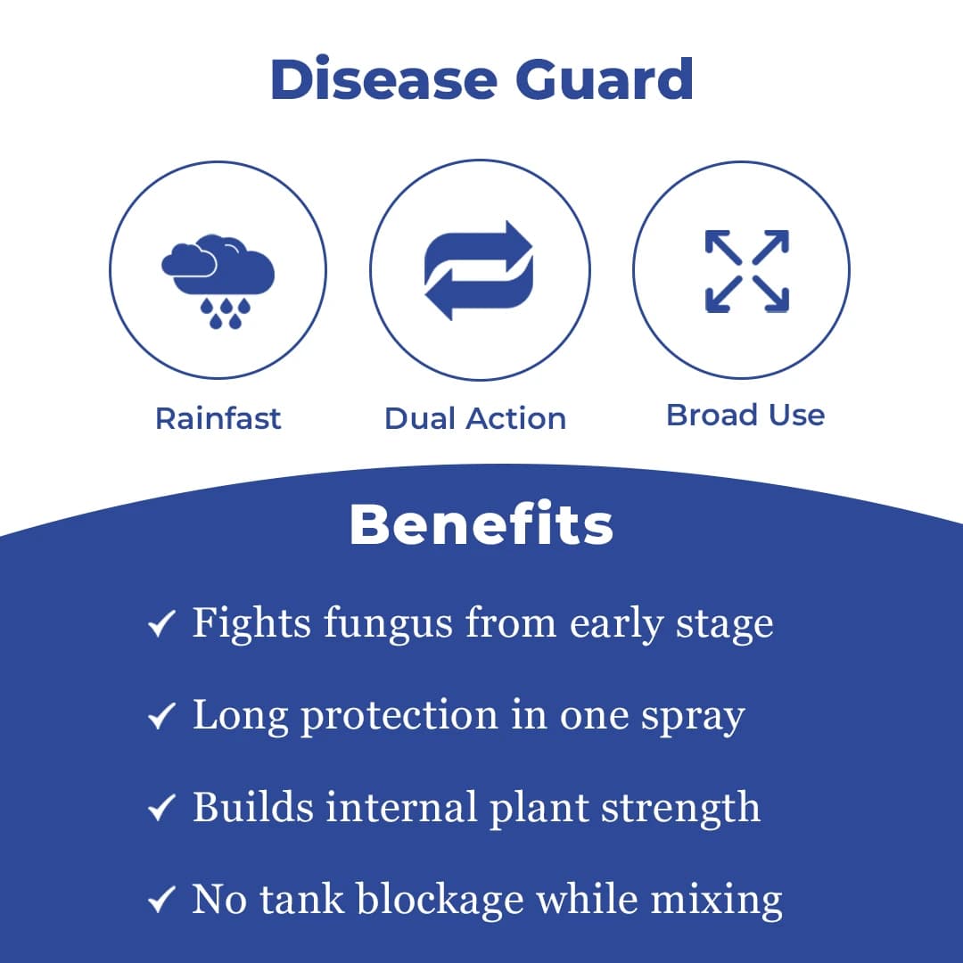 Bacf Adrone Fungicide - Image 3