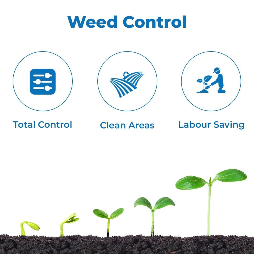 Exylon GlyphoSafe Ammonium Salt of Glyphosate 71% SG Herbicide, Effective Weeds Control In Multiple Crops - Image 3