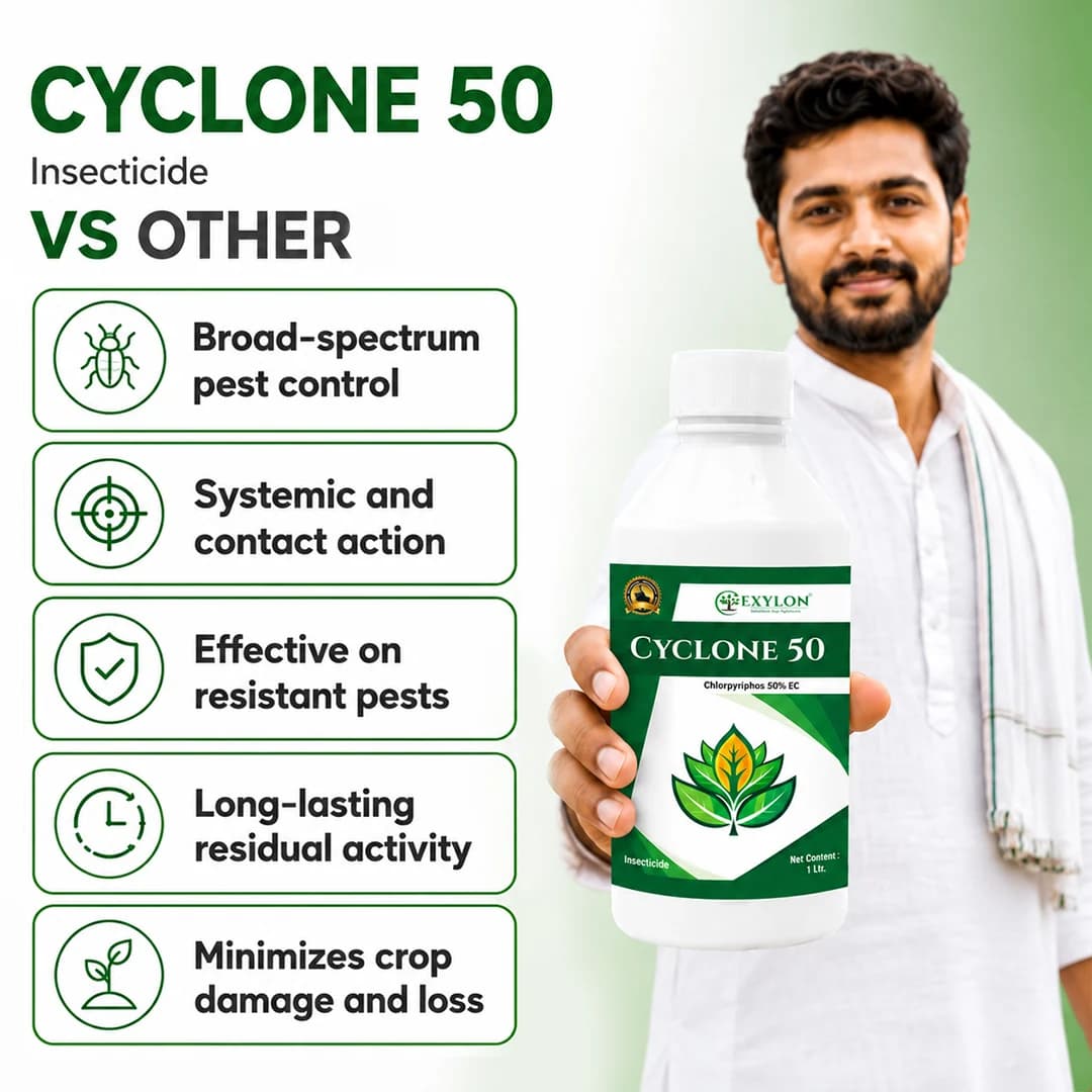 ಎಕ್ಸಿಲಾನ್ ಸೈಕ್ಲೋನ್ 50 ಕ್ಲೋರ್ಪೈರಿಫಾಸ್ 50% EC ಕೀಟನಾಶಕ, ವಿಶಾಲ-ವ್ಯಾಪ್ತಿ, ರಸ ಹೀರುವ ಮತ್ತು ಕಡಿಯುವ ಕೀಟಗಳಿಗೆ ಪರಿಣಾಮಕಾರಿ - Image 7