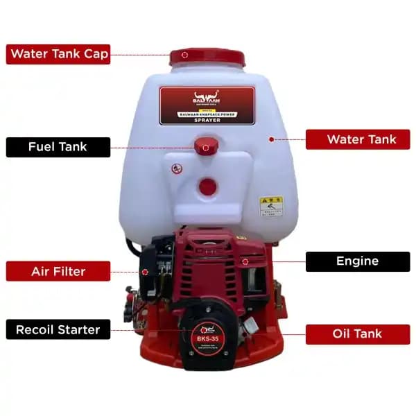 Balwaan BKS 35 Knapsack Sprayer - 35cc, 4 Stroke - Image 8